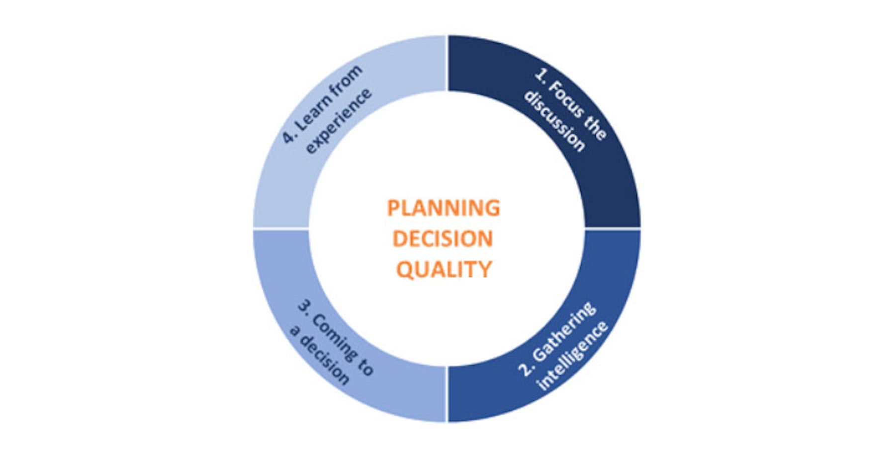 John Galt Solutions - Supply Chain Management Software